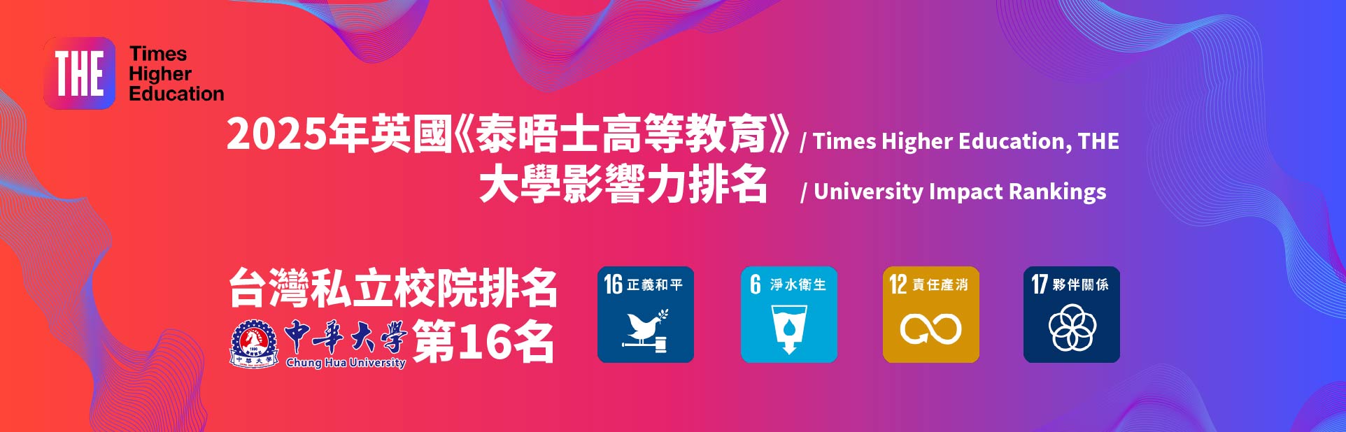 大學影響力排名